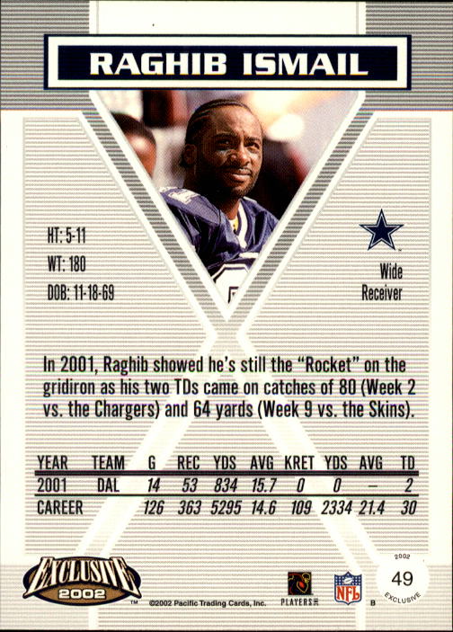 2002 Pacific Exclusive #49 Rocket Ismail back image