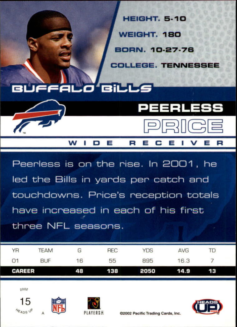 2002 Pacific Heads Up #15 Peerless Price back image