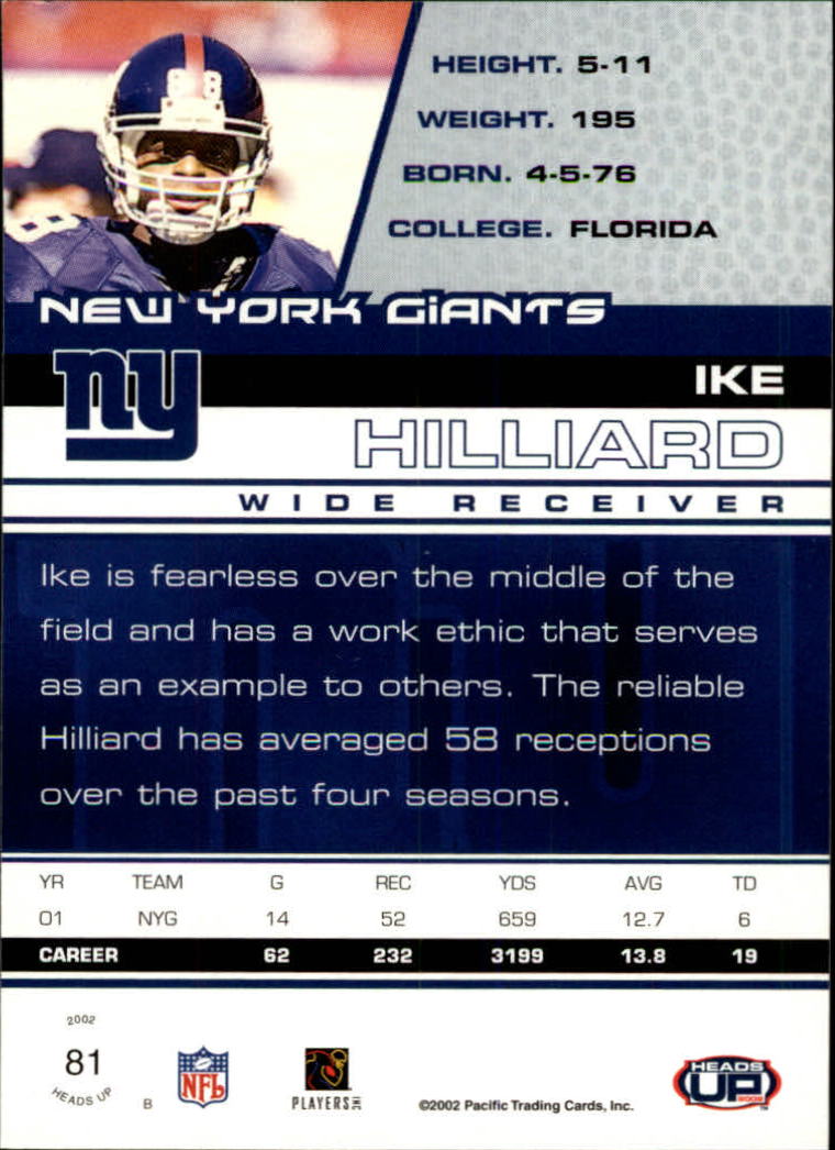 2002 Pacific Heads Up #81 Ike Hilliard back image