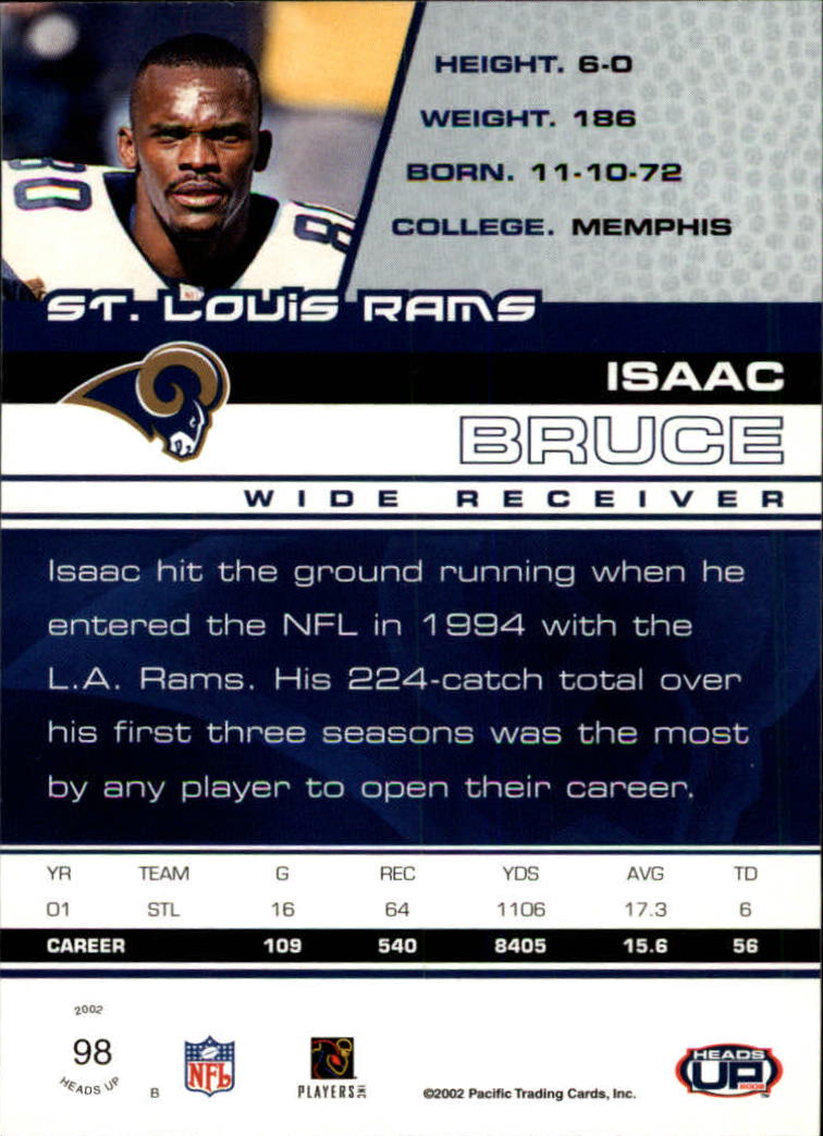 2002 Pacific Heads Up #98 Isaac Bruce back image