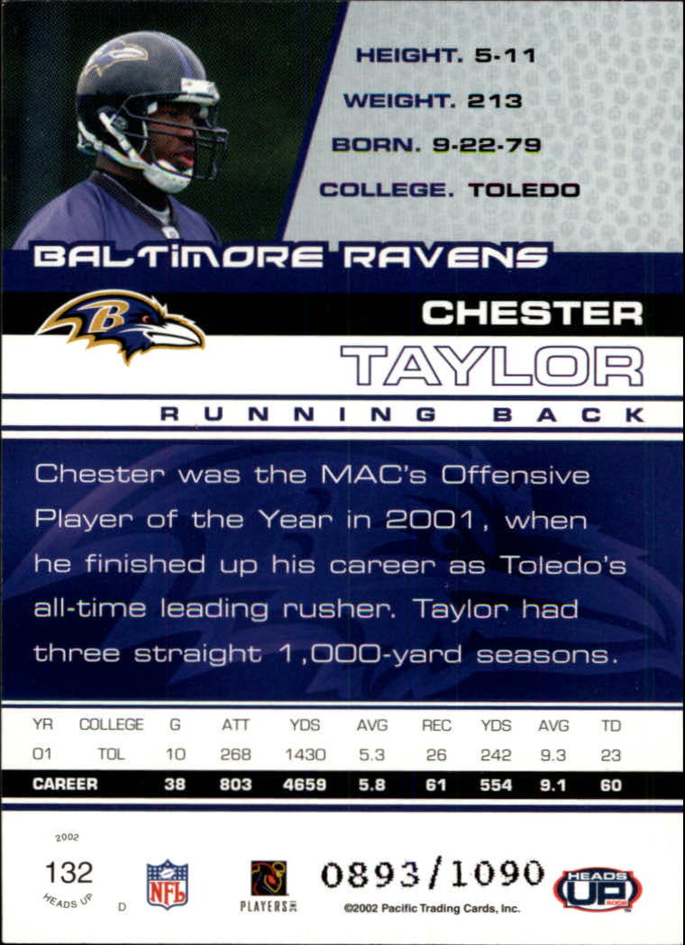 2002 Pacific Heads Up #132 Chester Taylor RC back image