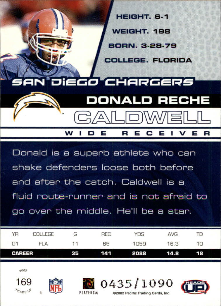 2002 Pacific Heads Up #169 Reche Caldwell RC back image