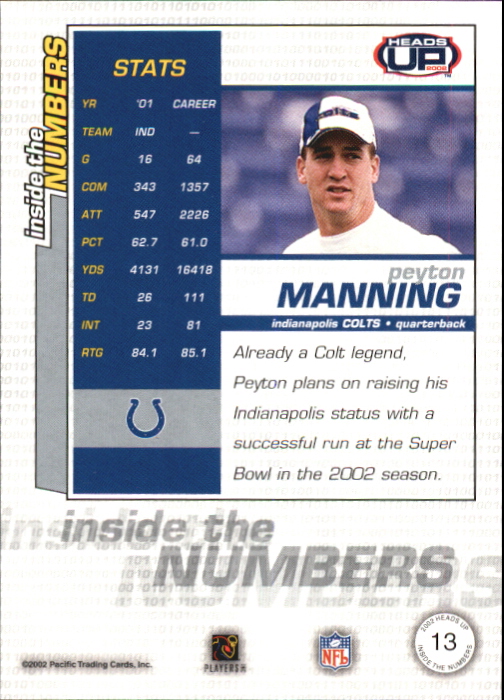 2002 Pacific Heads Up Inside the Numbers #13 Peyton Manning back image