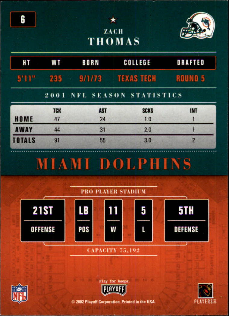 2002 Playoff Contenders #6 Zach Thomas back image