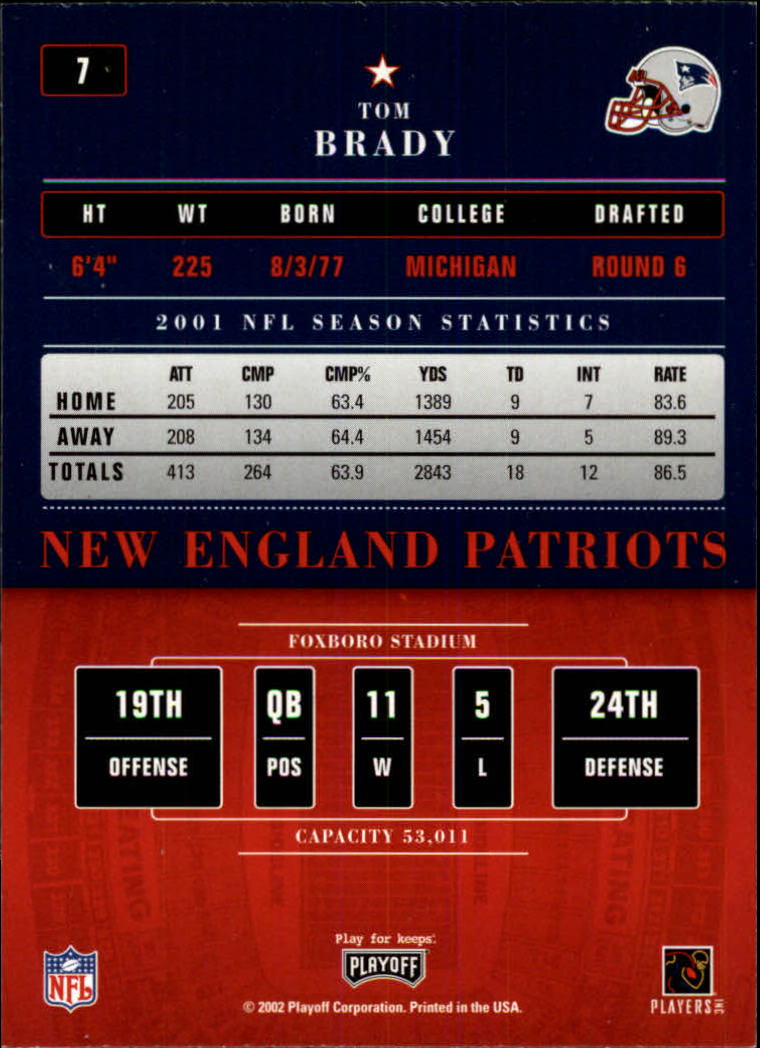 2002 Playoff Contenders #7 Tom Brady back image