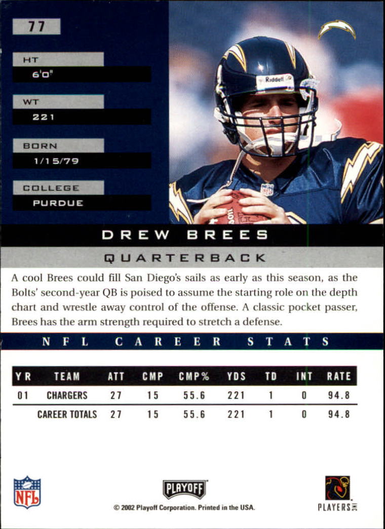 2002 Playoff Honors #77 Drew Brees back image