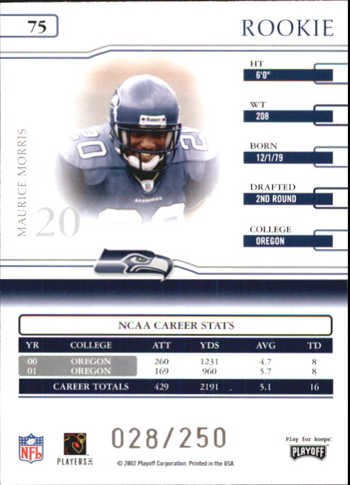 2002 Playoff Prime Signatures #75 Maurice Morris RC back image