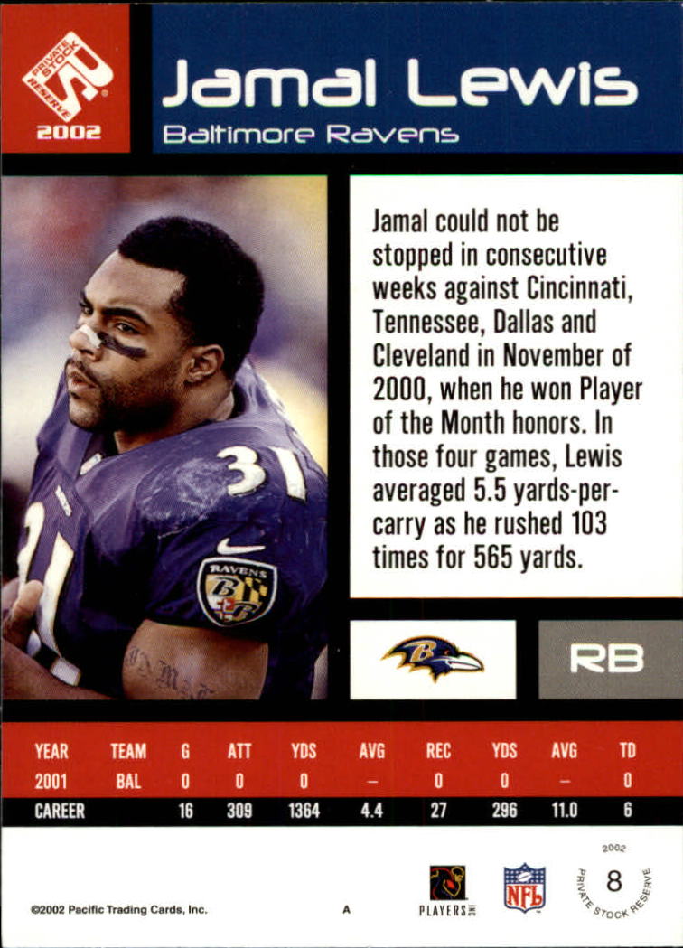 2002 Private Stock #8 Jamal Lewis back image