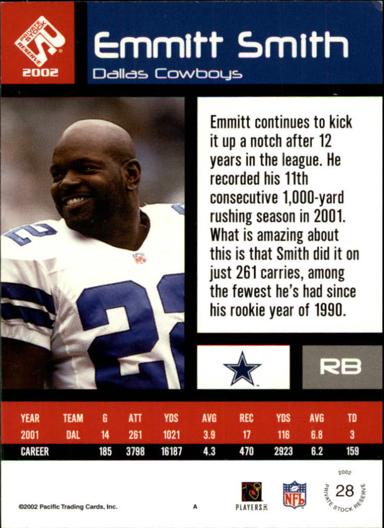 2002 Private Stock #28 Emmitt Smith back image