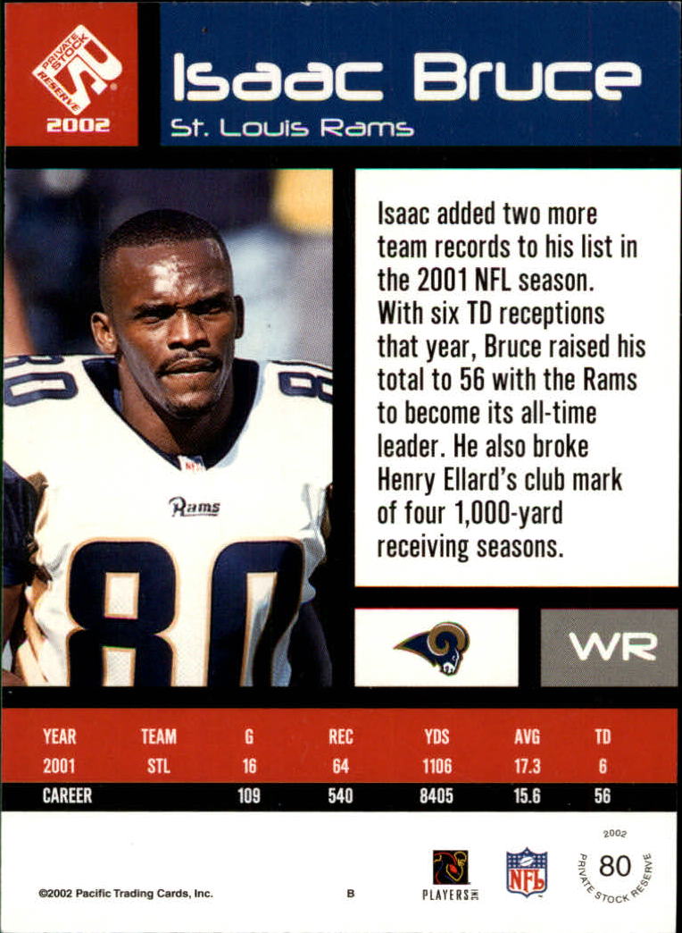 2002 Private Stock #80 Isaac Bruce back image