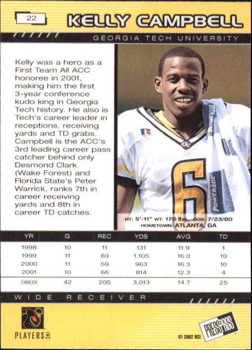 2002 Press Pass #22 Kelly Campbell back image
