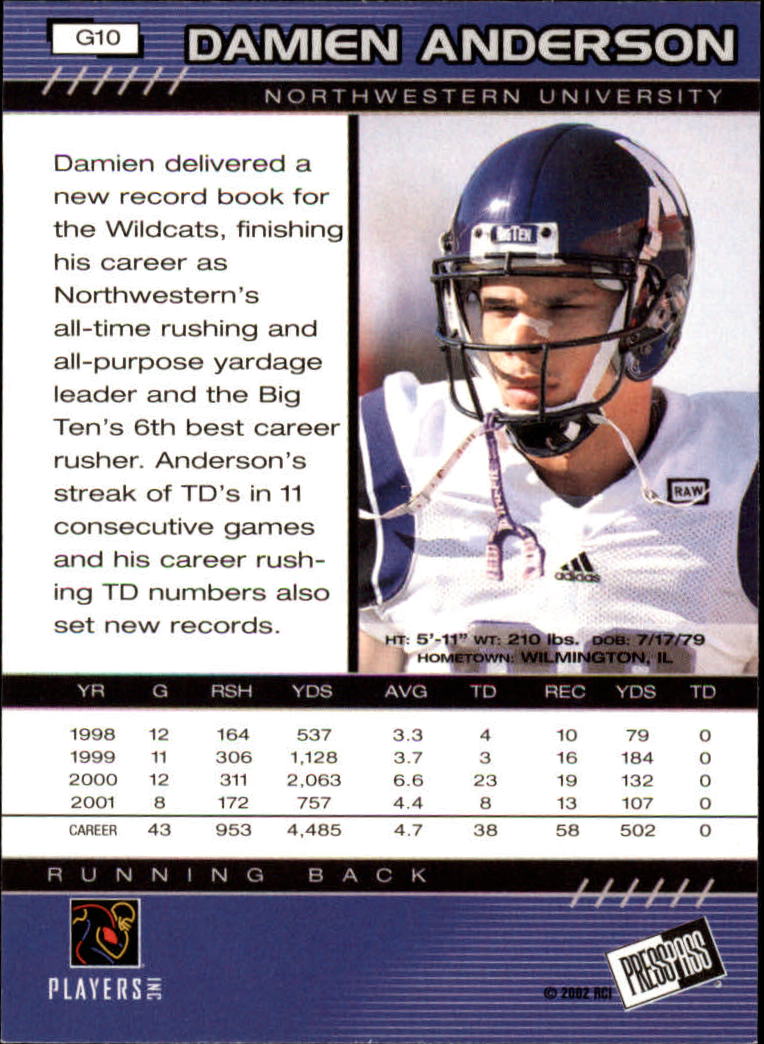 2002 Press Pass Gold Zone #G10 Damien Anderson back image