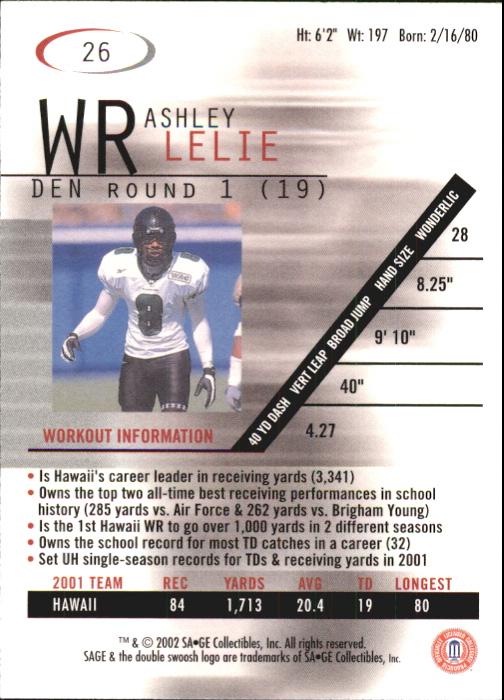 2002 Sage Football "Main Set" Base Cards - Picture 11 of 17