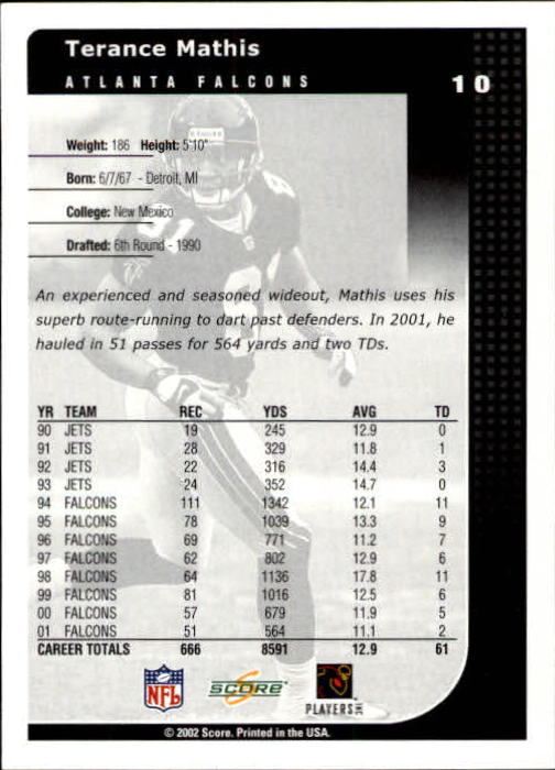 2002 Score #10 Terance Mathis back image