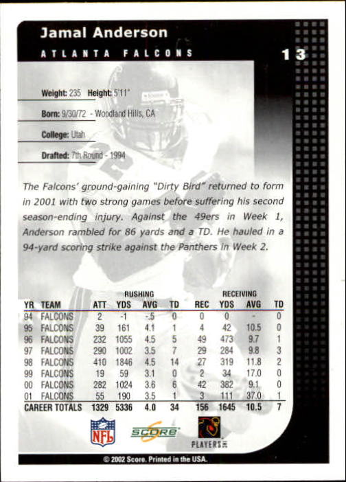 2002 Score #13 Jamal Anderson back image