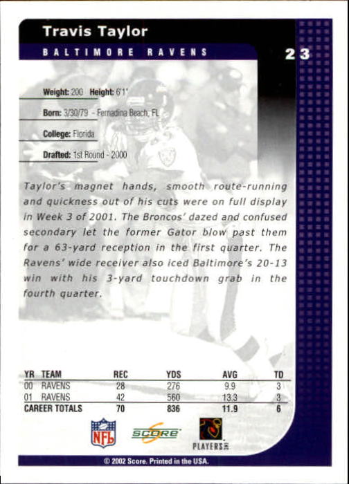 2002 Score #23 Travis Taylor back image
