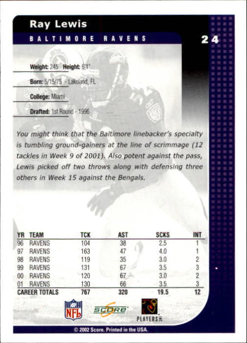2002 Score #24 Ray Lewis back image