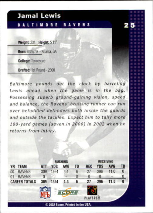 2002 Score #25 Jamal Lewis back image