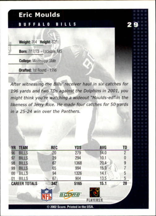 2002 Score #29 Eric Moulds back image
