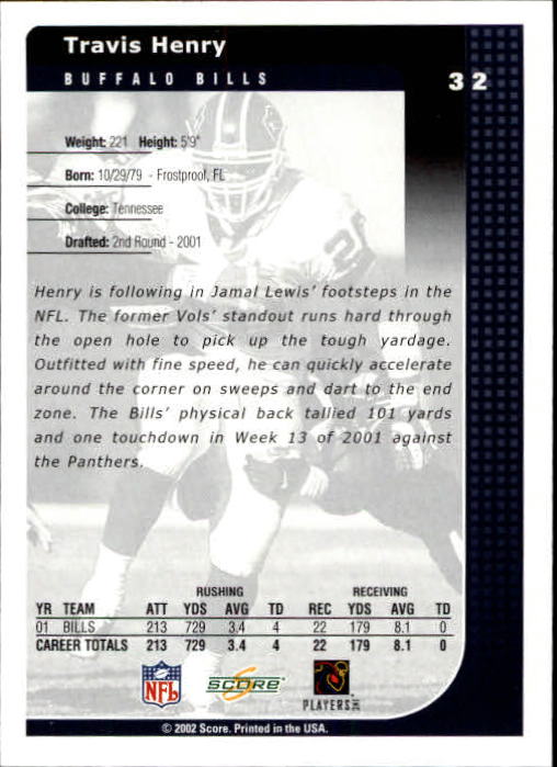 2002 Score #32 Travis Henry back image