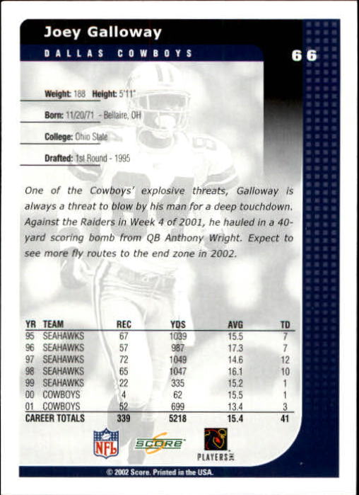 2002 Score Football "Main Set" Cards - Picture 15 of 133