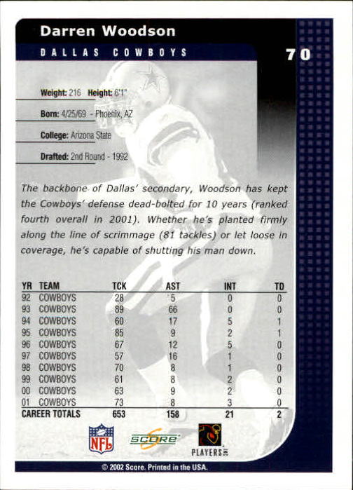 2002 Score #70 Darren Woodson