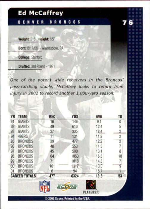 2002 Score Football "Main Set" Cards - Picture 17 of 133