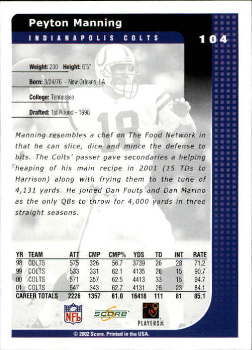 2002 Score #104 Peyton Manning back image
