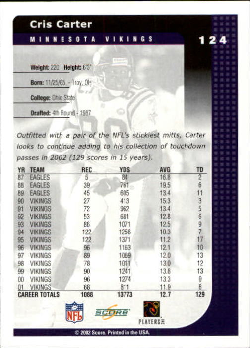 2002 Score Football "Main Set" Cards - Picture 23 of 133