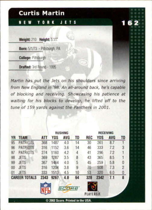 2002 Score #162 Curtis Martin back image