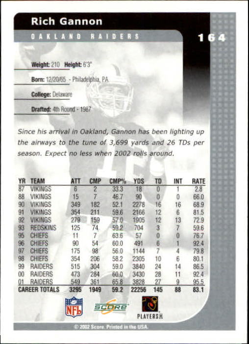 2002 Score Football "Main Set" Cards - Picture 35 of 133