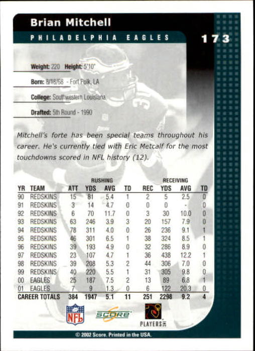 2002 Score #173 Brian Mitchell back image