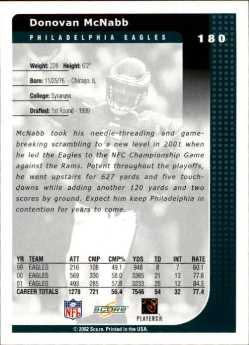 2002 Score #180 Donovan McNabb back image