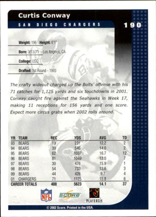 2002 Score #190 Curtis Conway back image