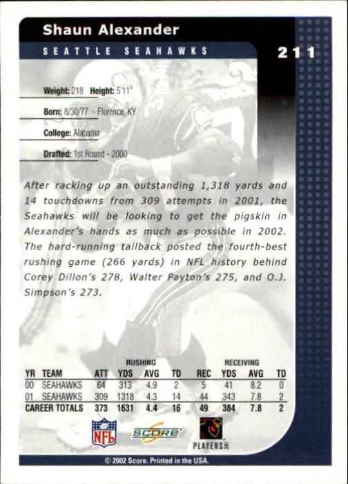 2002 Score Football "Main Set" Cards - Picture 49 of 133