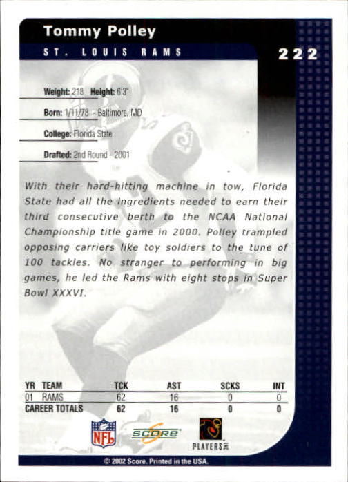 2002 Score #222 Tommy Polley back image