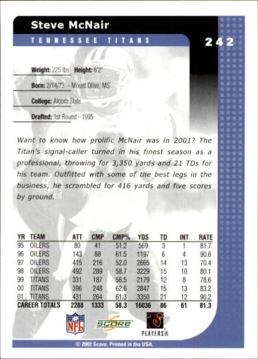 2002 Score Football "Main Set" Cards - Picture 63 of 133