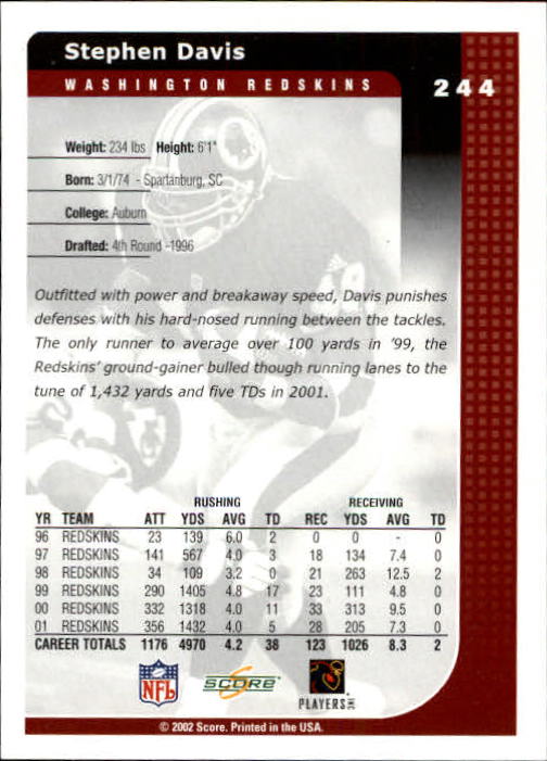 2002 Score Football "Main Set" Cards - Picture 65 of 133