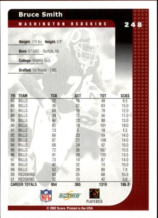 2002 Score #248 Bruce Smith back image