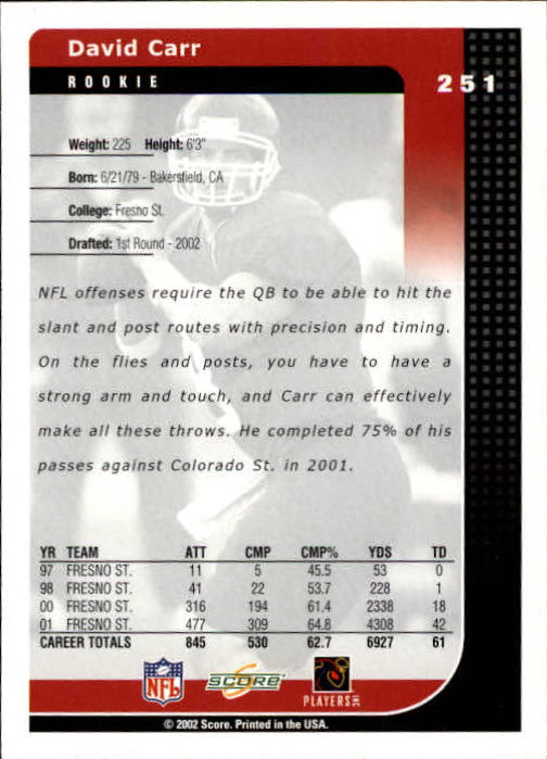 2002 Score Football "Main Set" Cards - Picture 69 of 133