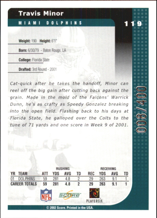 2002 Score Scorecard #119 Travis Minor back image