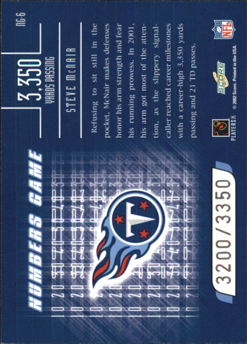 2002 Score Numbers Game #6 Steve McNair/3350 back image