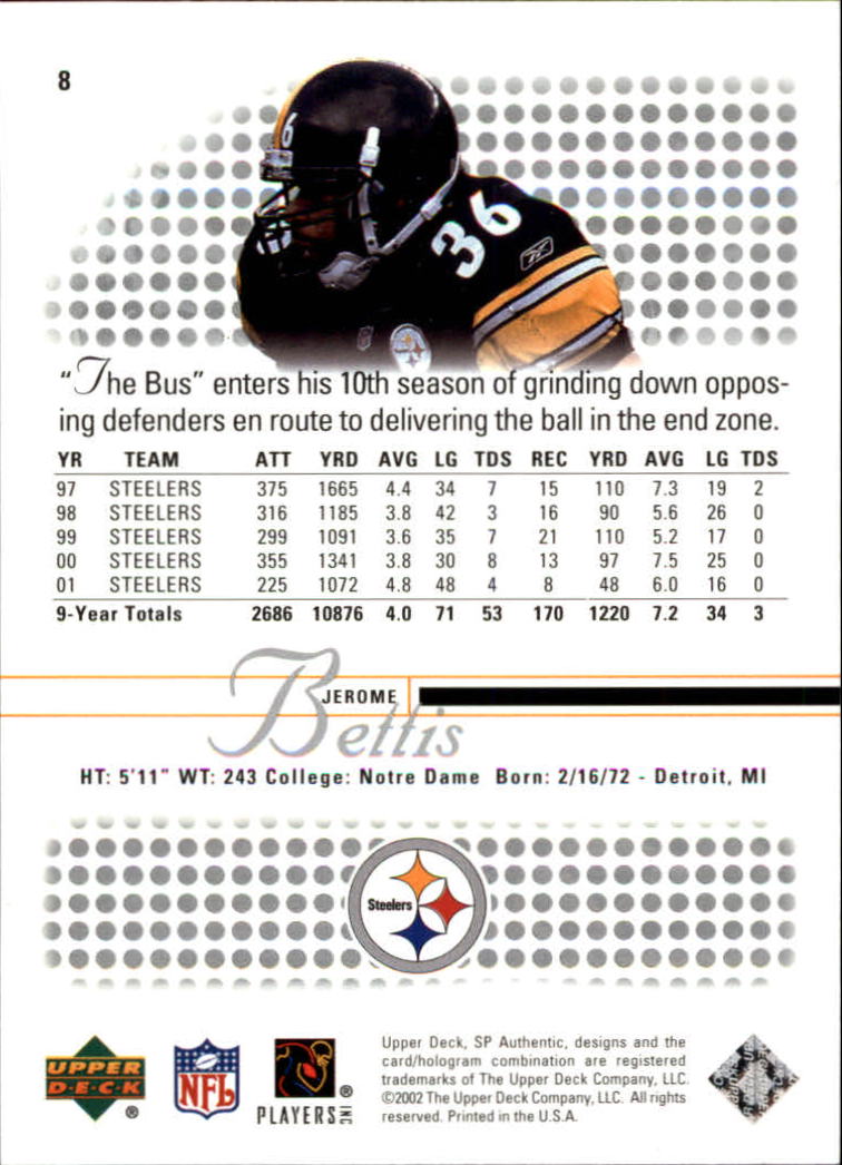 Jerome Bettis cards (1994-2023) Rams Steelers - You Choose