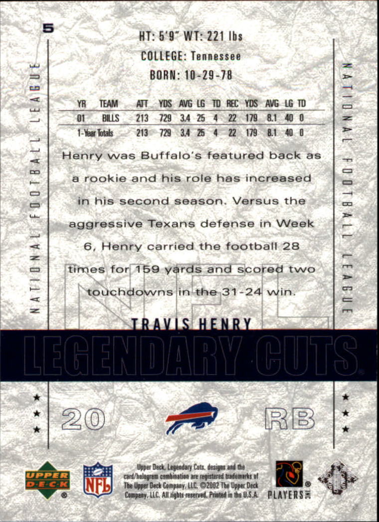 2002 SP Legendary Cuts #5 Travis Henry back image