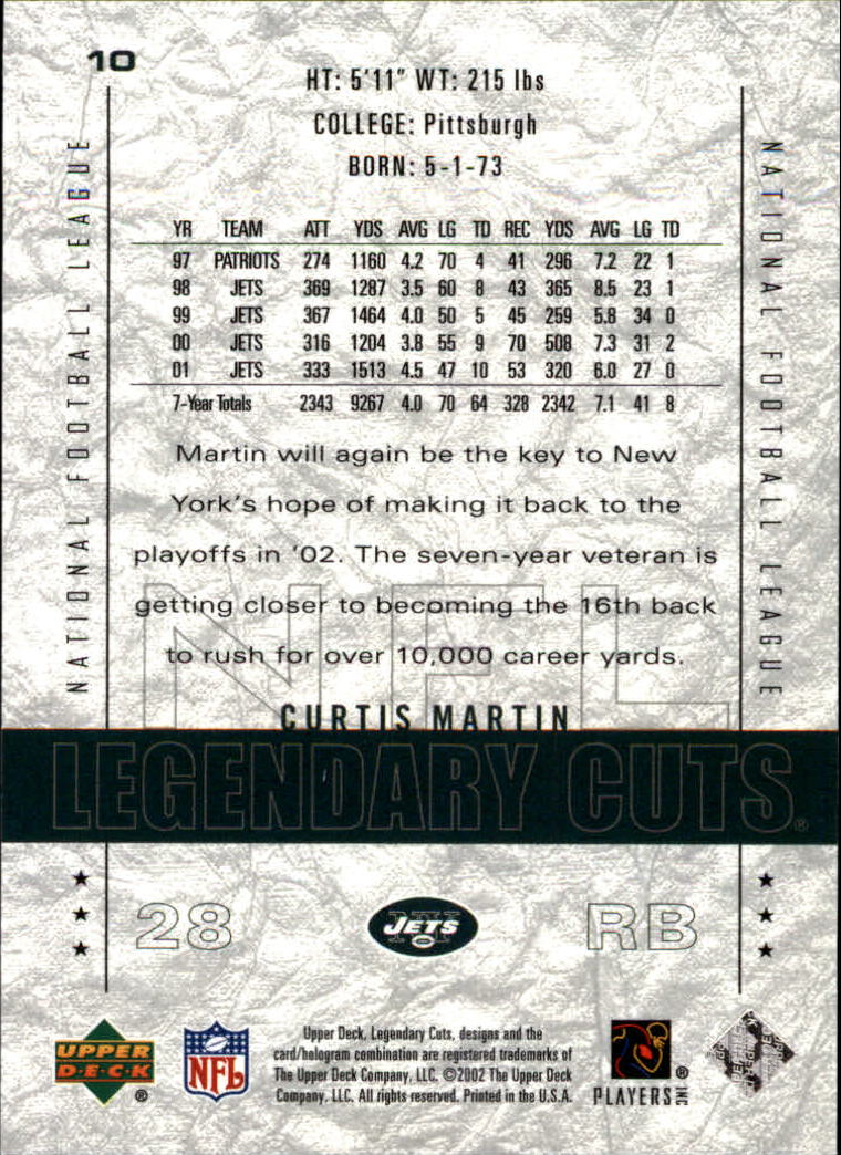 2002 SP Legendary Cuts #10 Curtis Martin back image