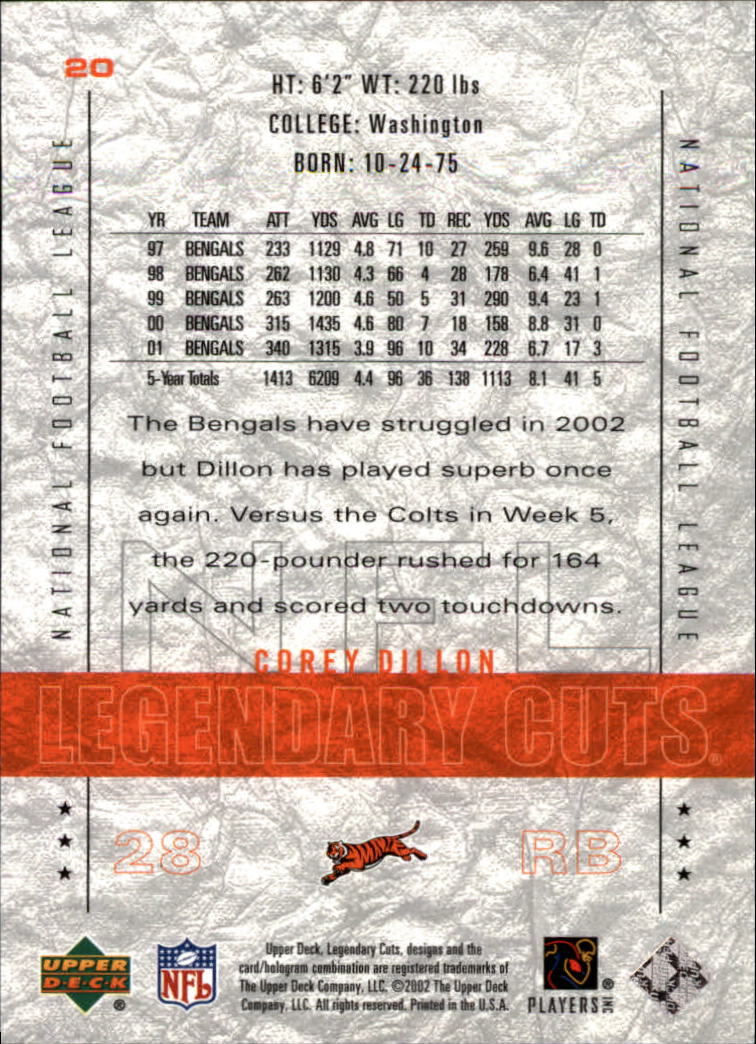 2002 SP Legendary Cuts (Upper Deck) Football Cards - Picture 43 of 51