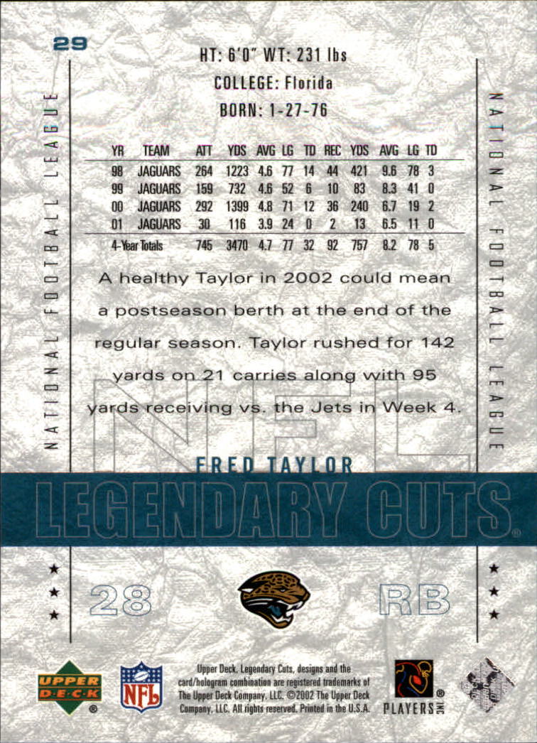 2002 SP Legendary Cuts #29 Fred Taylor back image