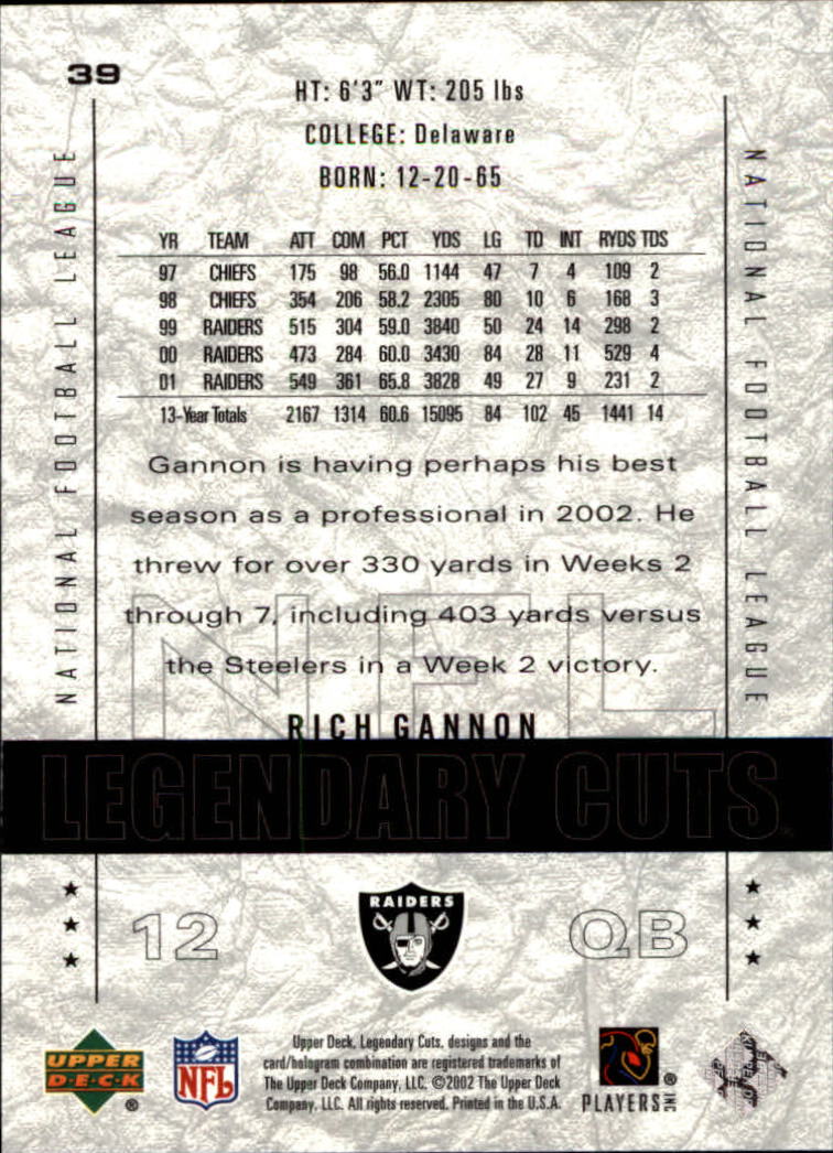 2002 SP Legendary Cuts (Upper Deck) Football Cards - Picture 39 of 51