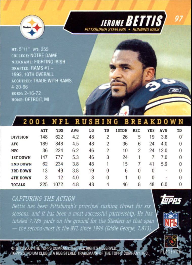 Jerome Bettis cards (1994-2023) Rams Steelers - You Choose