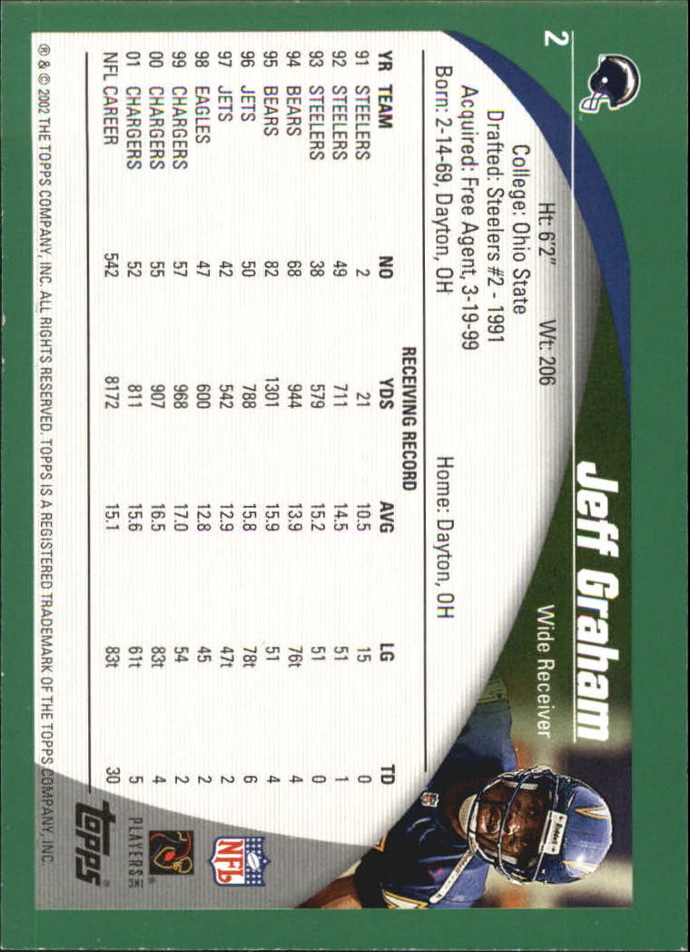 2002 Topps #2 Jeff Graham back image